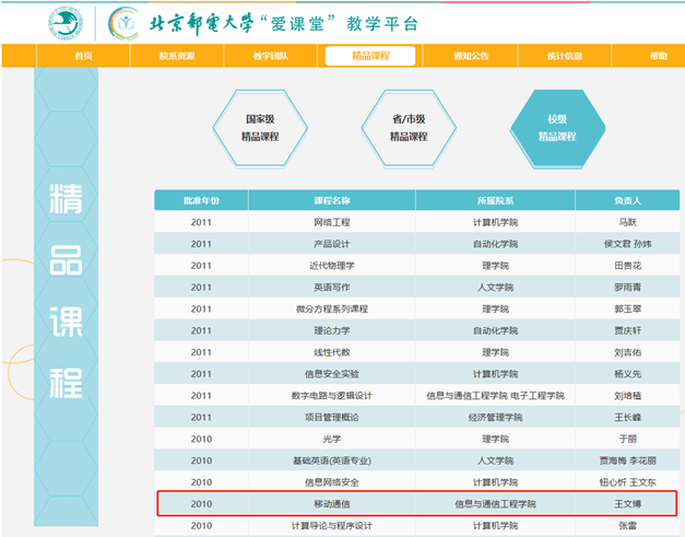 6.课程—2010年—北京邮电大学精品课程